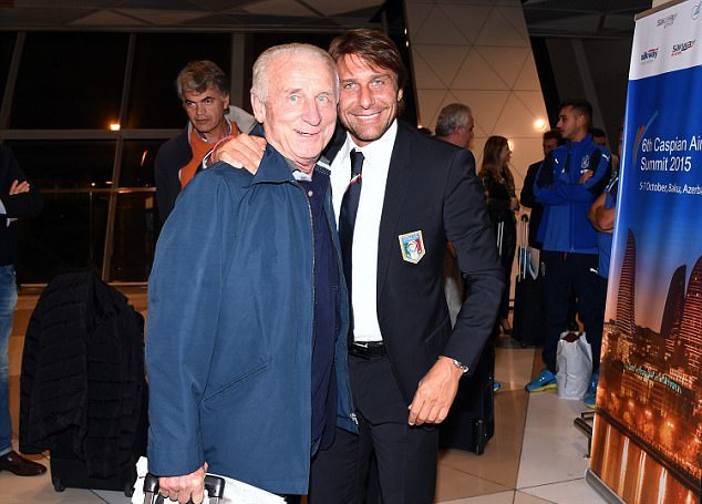 Trapattoni-Conte