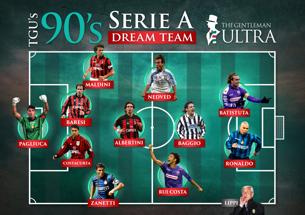 tgu_90s_dreamteam_Serie_A